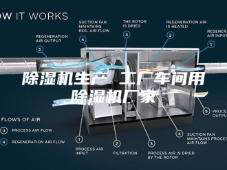 企业新闻除湿机生产 工厂车间用除湿机厂家