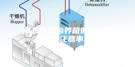 电热恒温培养箱的操作使用和注意事项