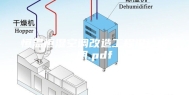 恒温恒湿空调改造工程设计说明.pdf
