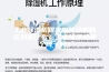 工业除湿机跟家用除湿机的区别是什么？工业除湿机哪个牌子好？