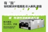 恒温恒湿机设备的操作是怎样的呢 恒温恒湿机解决方案