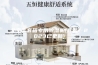 北京手套箱专用除湿机(真赞！2023已更新)