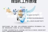 沧州图书馆净化恒湿机厂家 除湿加湿一体机 诚信商家欢迎咨询