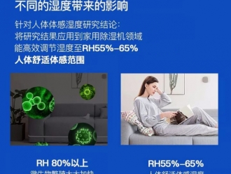 行业新闻如果潮湿是现实，你能打败他吗？