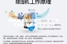 家用地下室除湿机—家用地下室除湿机的维护保养