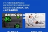 高低温交变试验箱换热原理快讯