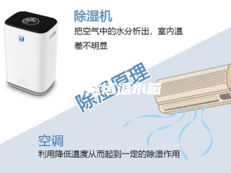 常见问题电缆恒温水箱