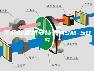 企业新闻工业除湿机安诗曼ASM-50S