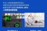 家用空气除湿机—用除湿机要注意些什么