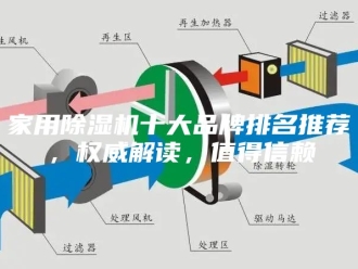 行业新闻家用除湿机十大品牌排名推荐，权威解读，值得信赖