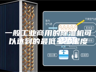 常见问题一般工业商用的除湿机可以达到的最低多少湿度