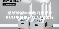 全球除湿转轮收入预计2028年达到2.673亿美元
