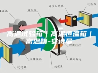 企业新闻高温试验箱｜高温恒温箱｜高温箱-安诗曼