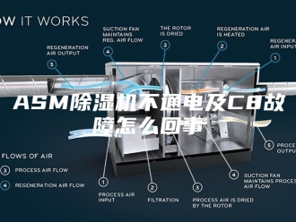 常见问题ASM除湿机不通电及C8故障怎么回事
