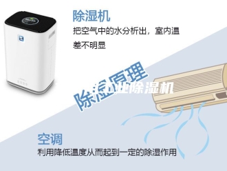 企业新闻车间用工业除湿机