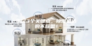 牢记3个关键点，除湿机选购不踩雷！