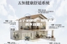牢记3个关键点，除湿机选购不踩雷！