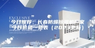 今日推荐：长春防爆除湿机厂家今日价格一览表（2023更新）