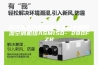 双冷高效热泵型地下工程专用除湿空调机组ASMI50- 280FZR