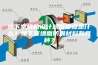 地下室结构设计规范要点是什么？地下室墙面防潮材料有几种？