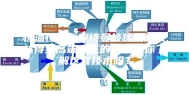 恒温恒氧恒安诗曼技建筑越来越得到高端业主的青睐，你了解这套技术吗？