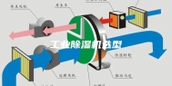 工业除湿机选型