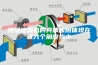 恒温恒湿机的具体应用体现在这六个角度当中