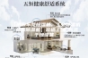 【供应东莞除湿机，工业除湿机，品牌除湿机】价格,厂家,气流干燥设备