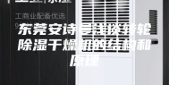 东莞安诗曼浅谈转轮除湿干燥机的结构和原理