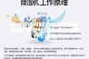 安诗曼省可程式恒温恒湿试验箱厂家型号价格-安诗曼凯特尔仪器