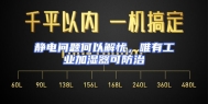 静电问题何以解忧，唯有工业加湿器可防治
