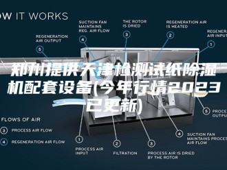 企业新闻郑州提供天津检测试纸除湿机配套设备(今年行情2023已更新)