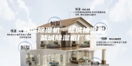 盐城除湿机·盐城抽湿机·盐城除湿机厂家